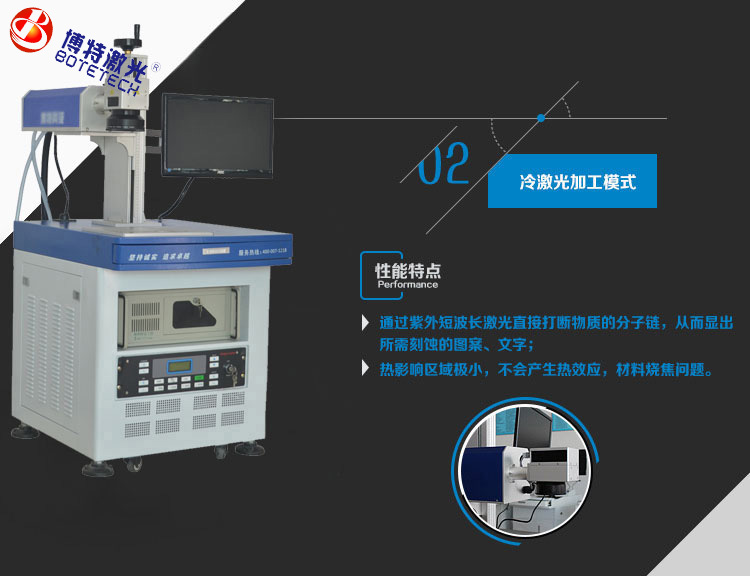 深圳激光打标机行业为什么能火起来很赚钱吗？