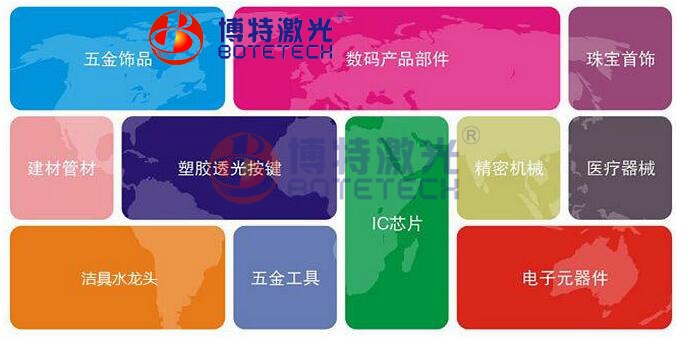自动化光纤激光焊接机运用行业 自动化光纤激光焊接机运用行业