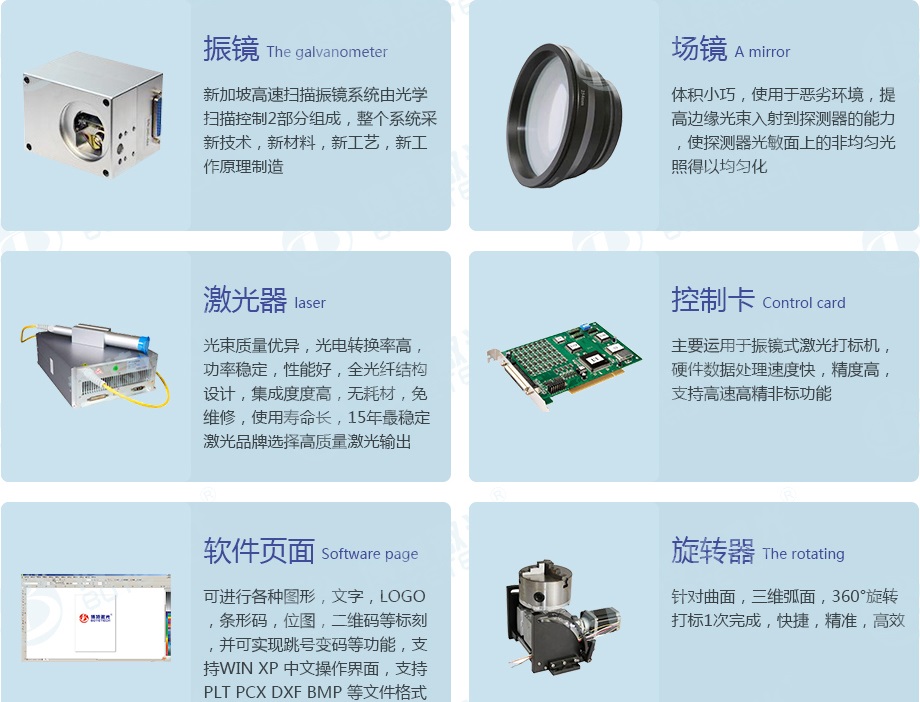 激光打标机配置