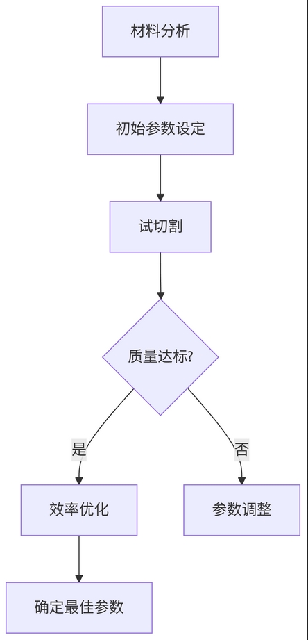 微信截图_20250515183324.png